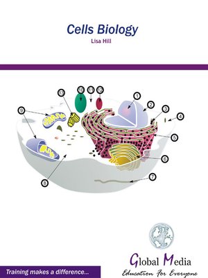 cover image of Cells Biology